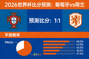 2026世界杯 葡萄牙vs荷兰 比分预测 1:1 平局概率